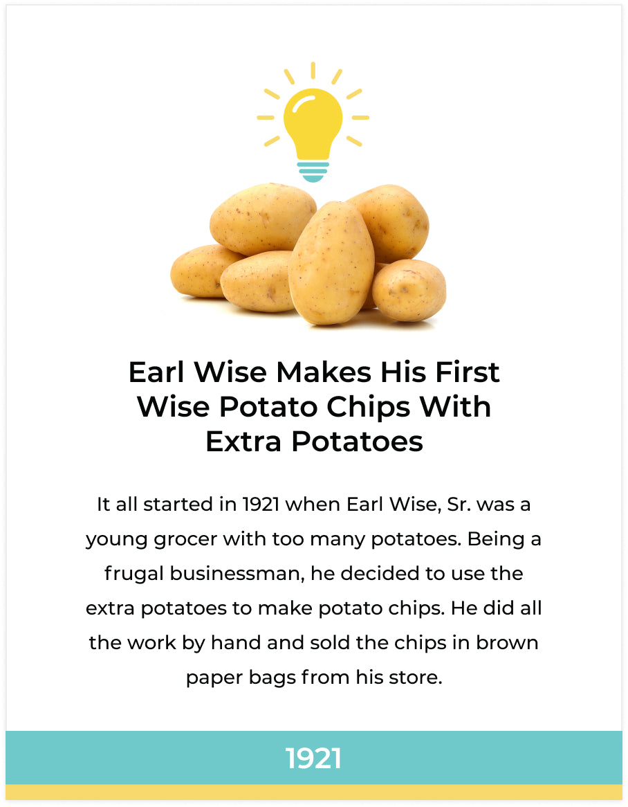 Earl Wise Makes His First Wise Potato Chips With Extra Potatoes