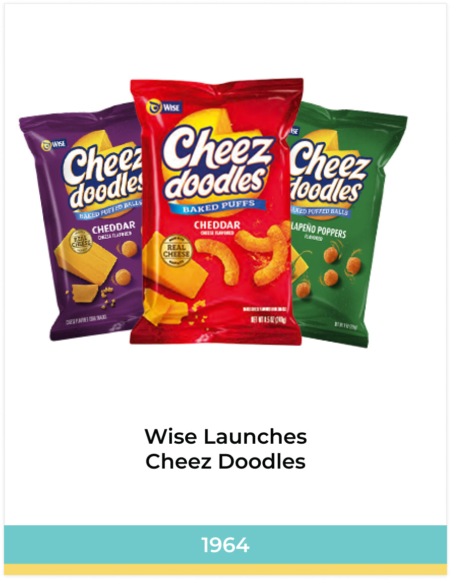 Wise Launches  Cheez Doodles