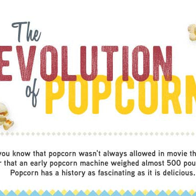 The Evolution of Popcorn [Infographic]