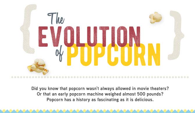 The Ancient History Of Popcorn