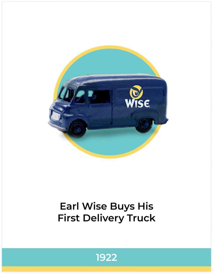 Earl Wise Buys His First Delivery Truck