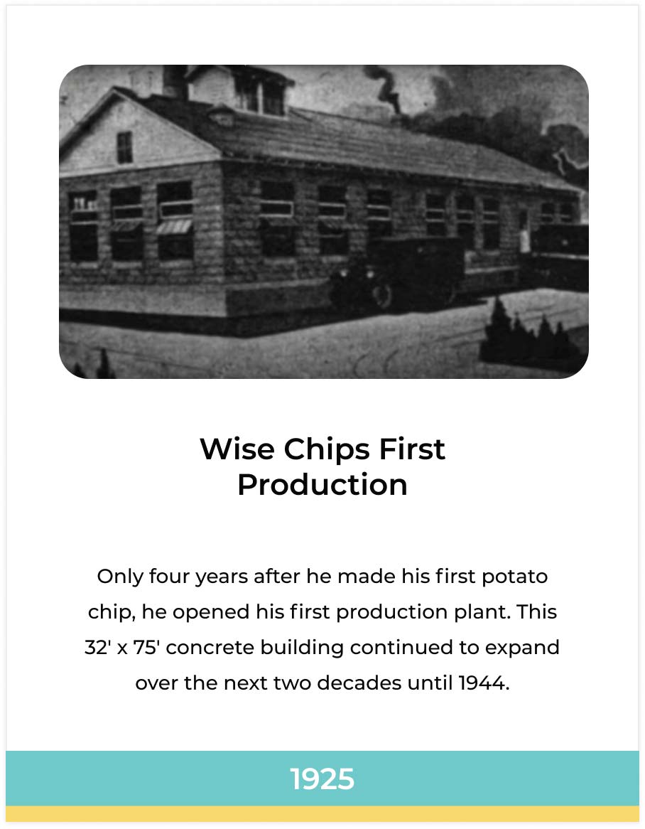 Wise Chips First Production