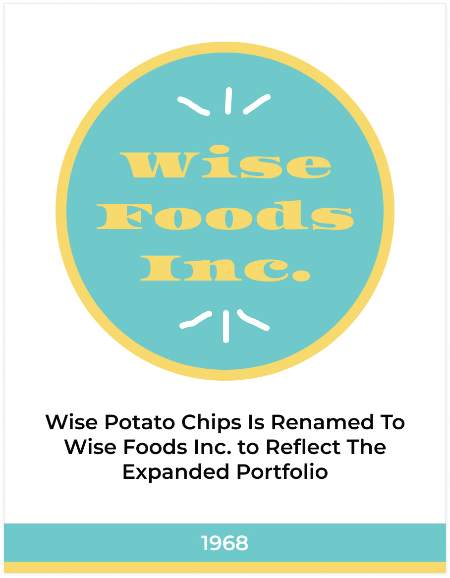 Wise Potato Chips Is Renamed To Wise Foods Inc. to Reflect The Expanded Portfolio