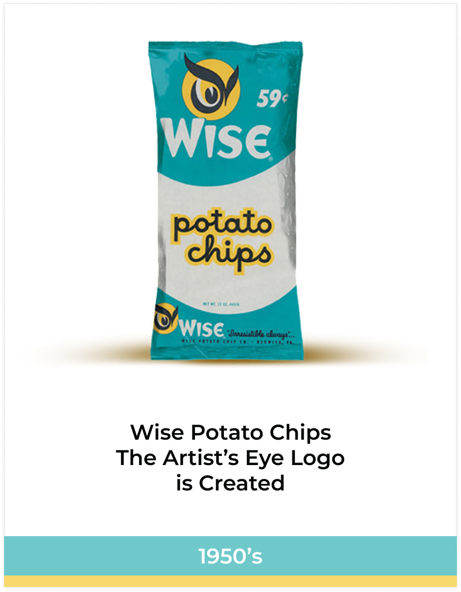 Wise Potato Chips The Artist’s Eye Logo is Created