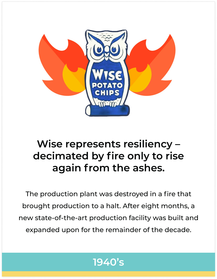 Wise represents resiliency – decimated by fire only to rise again from the ashes.