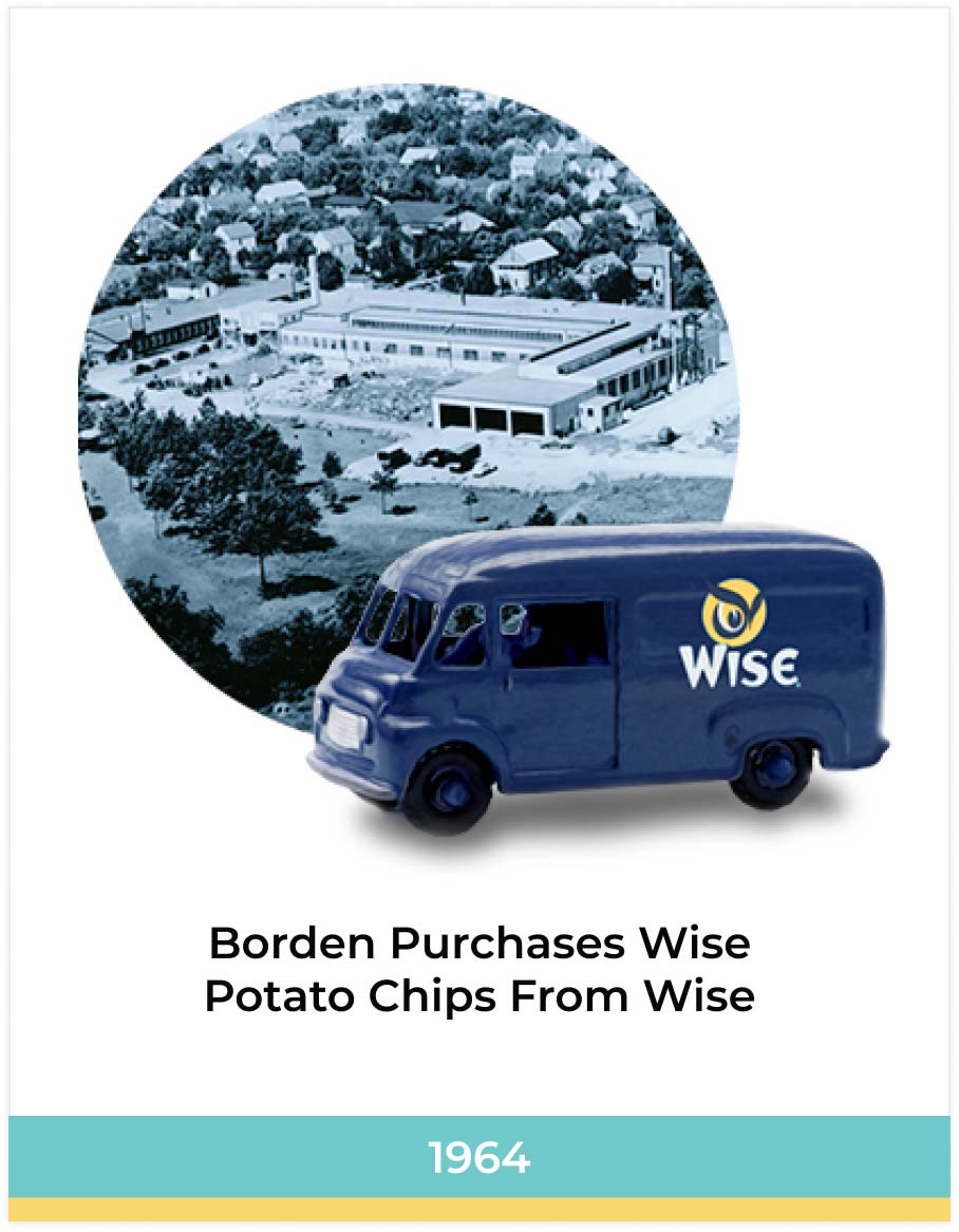 Borden Purchases  Wise Potato Chips From Wise
