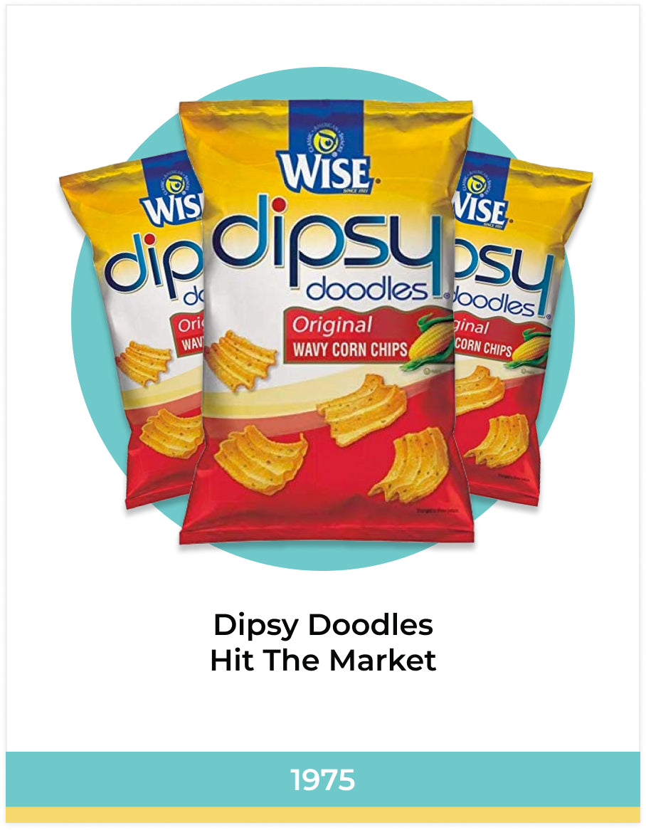 Dipsy Doodles  Hit The Market