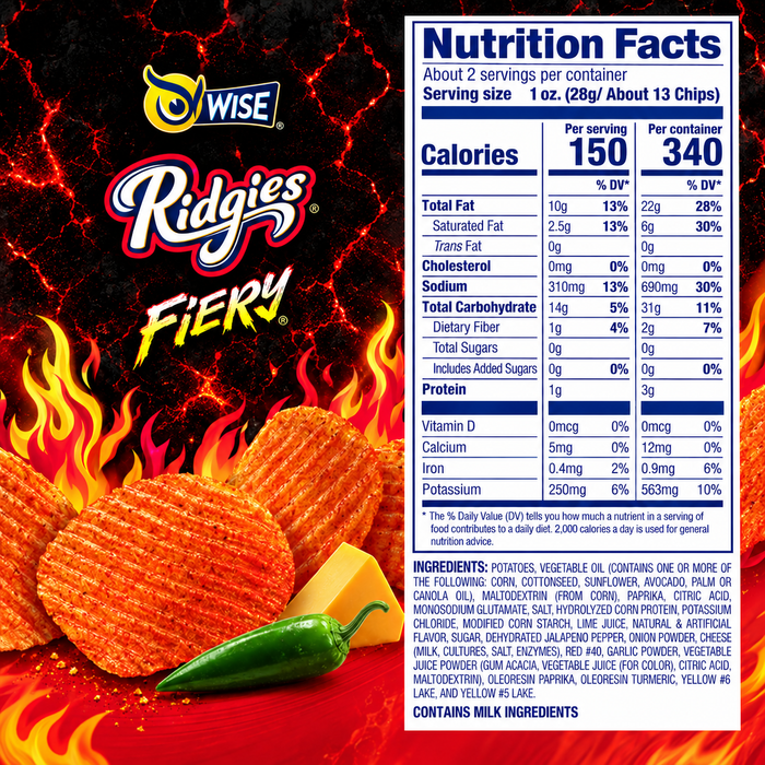 Ridgies Fiery